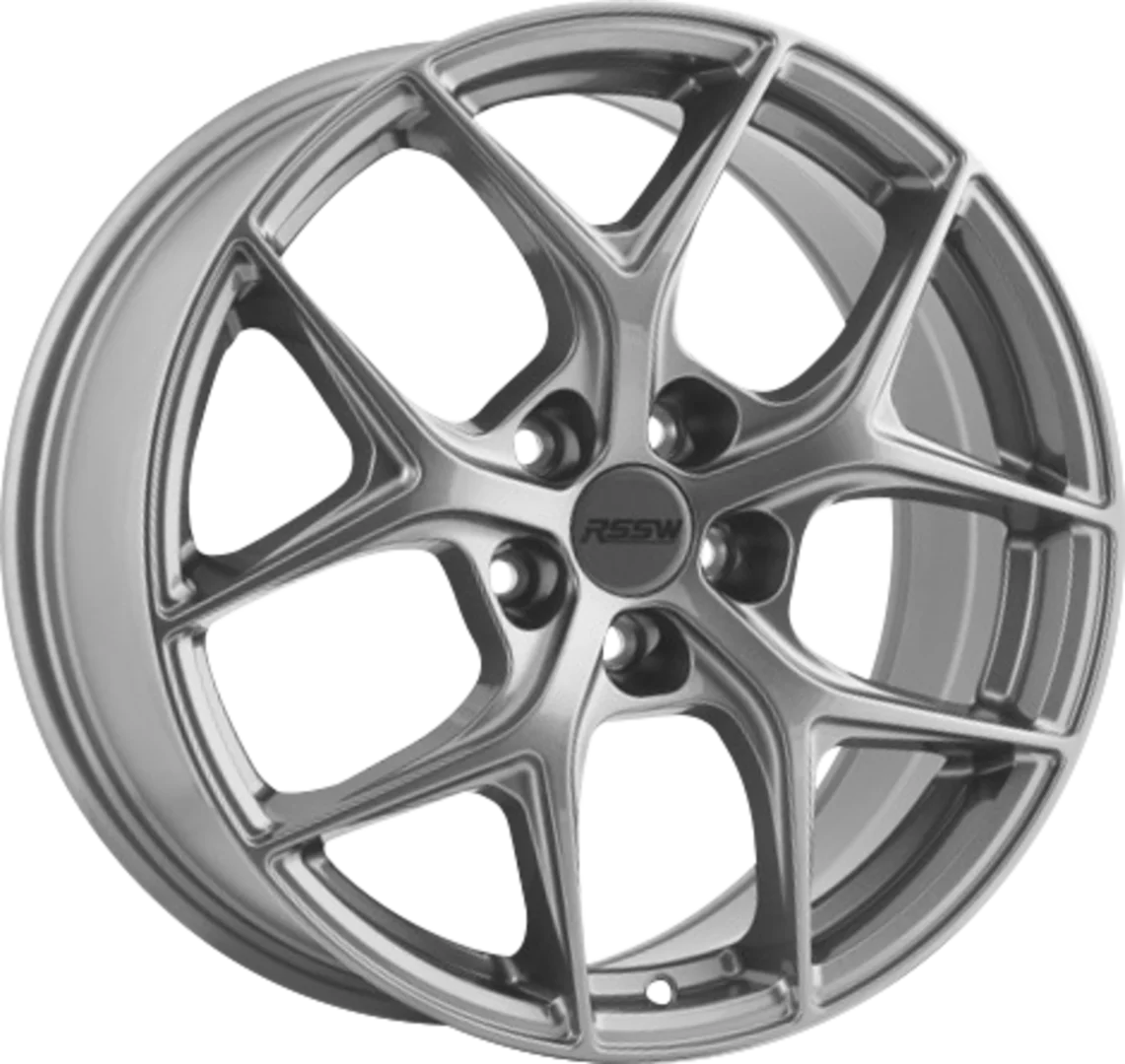 RSSW - Boost
