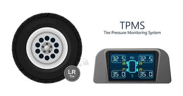 Tire pressure, what's a TPMS?
