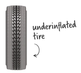 Underinflated Tire